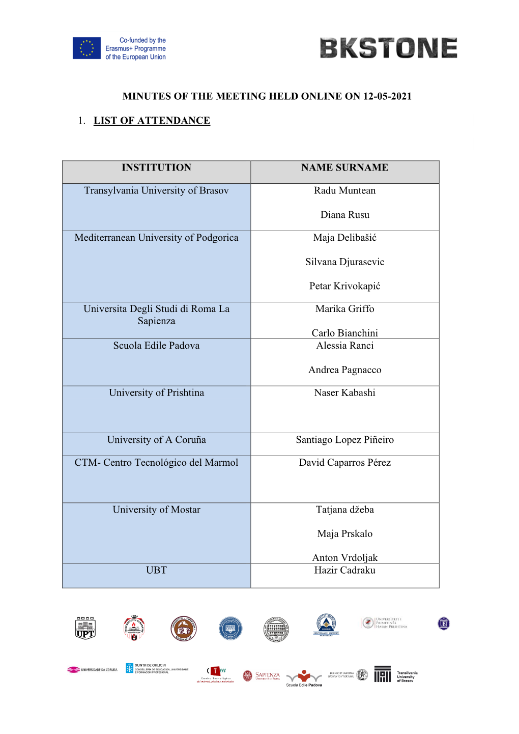 Meeting Minutes 12.05.2021