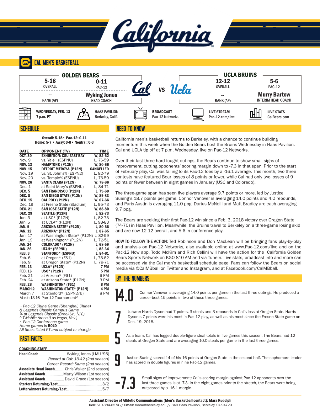 Cal Men's Basketball Schedule Fast Facts Vs