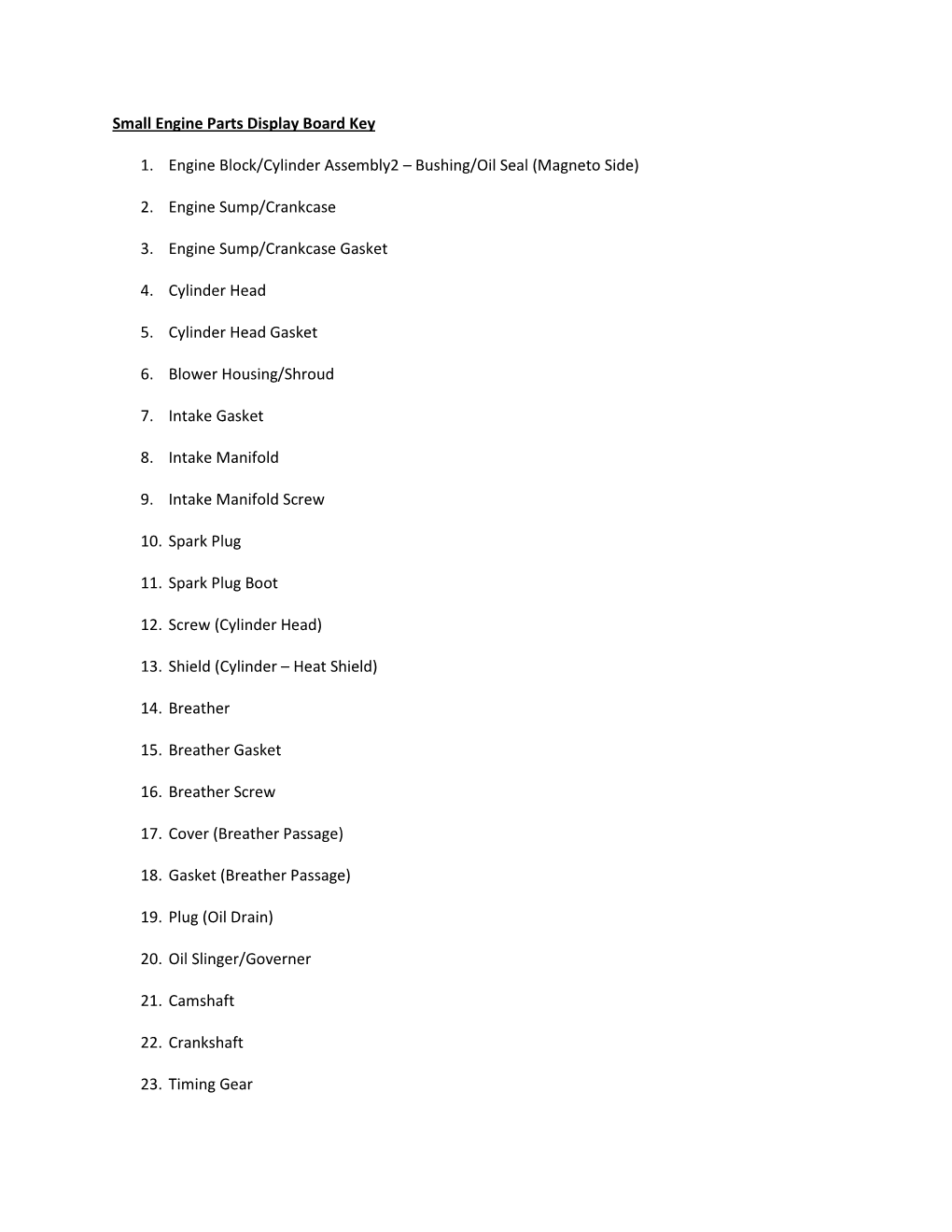 Small Engine Parts Display Board Key 1. Engine Block/Cylinder Assembly2