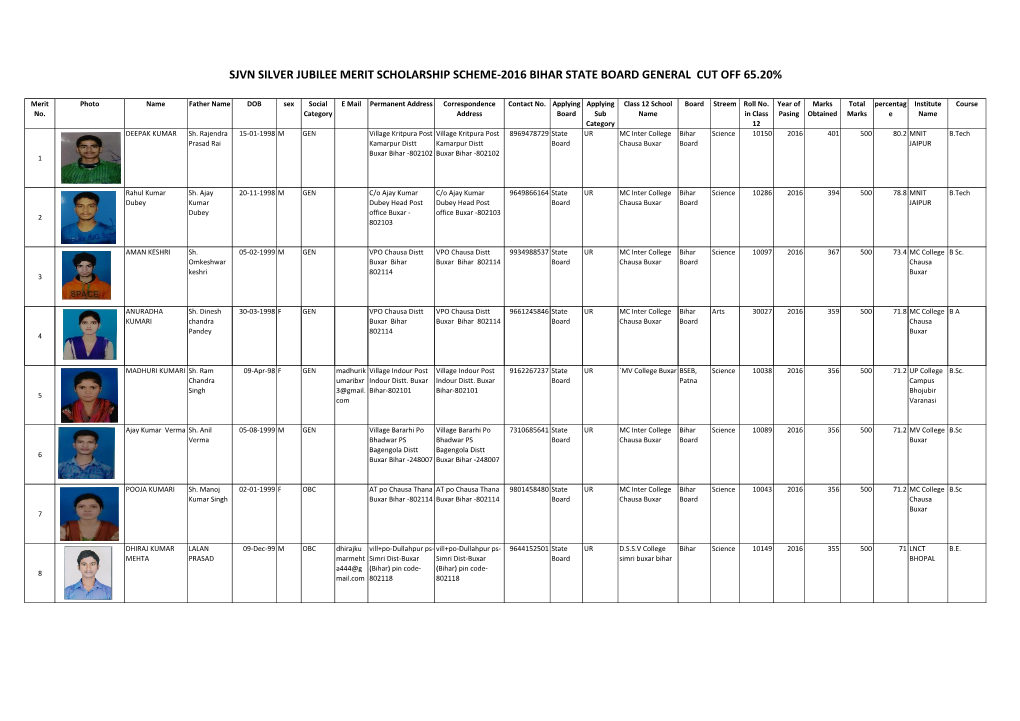 New Microsoft Office Excel Worksheet.Xlsx