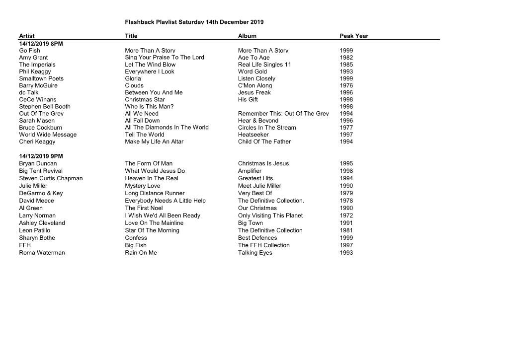 Flashback Playlist Saturday 14Th December 2019 Artist Title Album