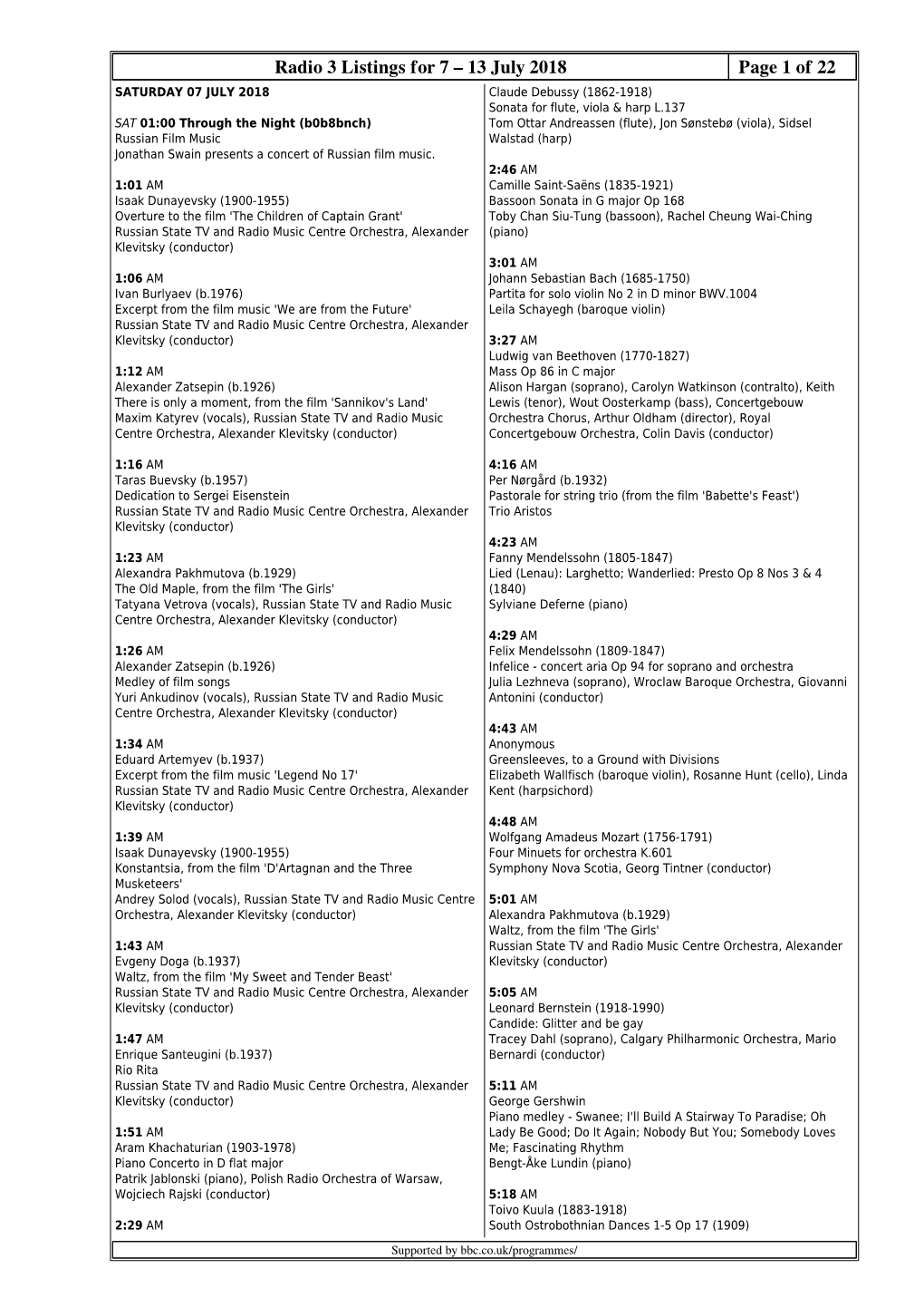 Radio 3 Listings for 7 – 13 July 2018 Page 1 of 22
