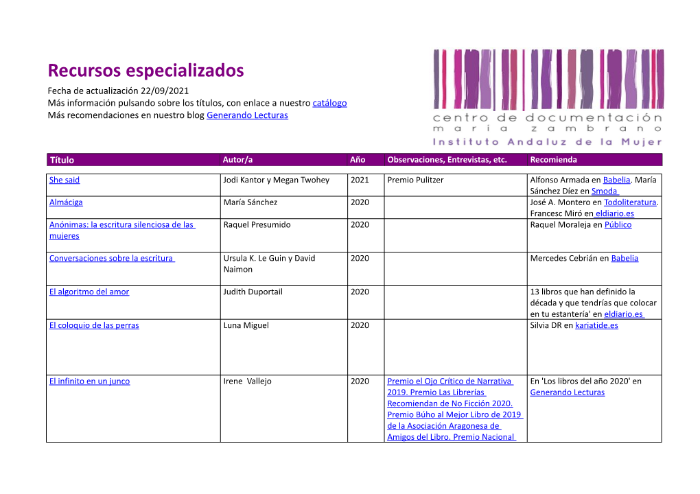 Recursos Especializados