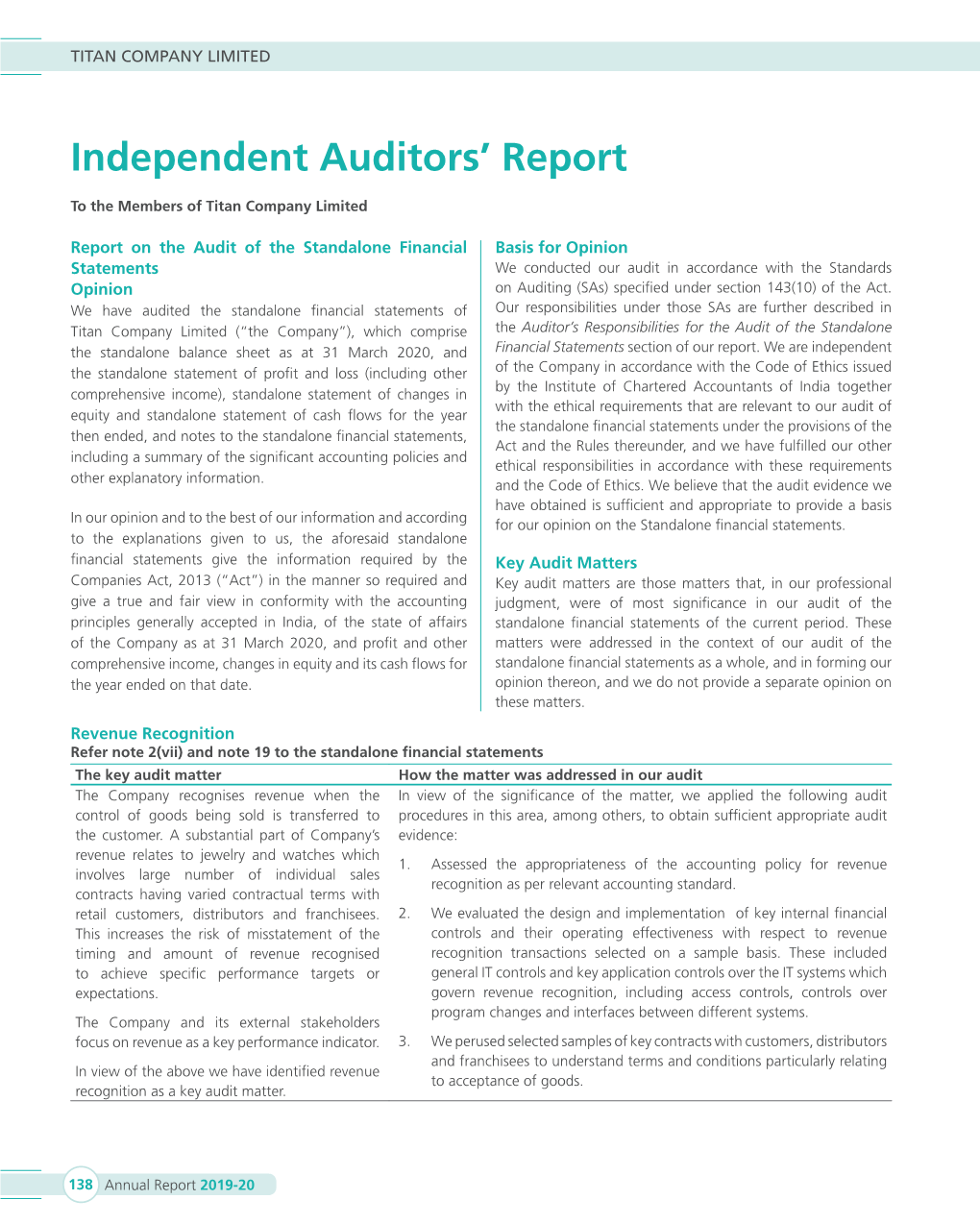 Independent Auditors' Report