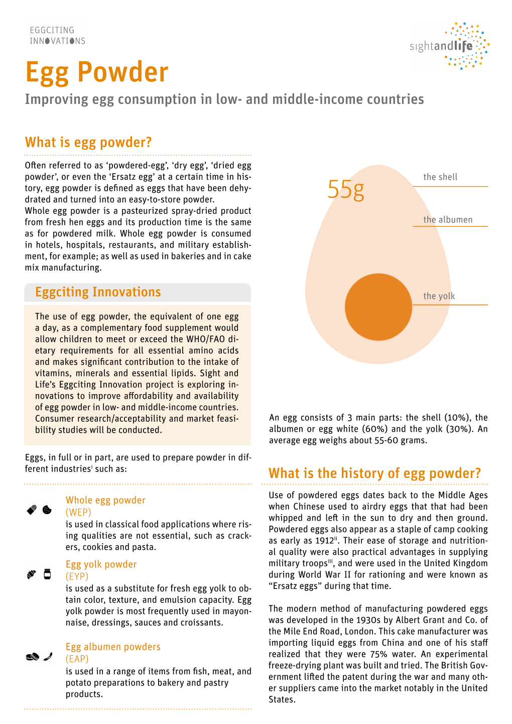 Egg Powder Improving Egg Consumption in Low- and Middle-Income Countries