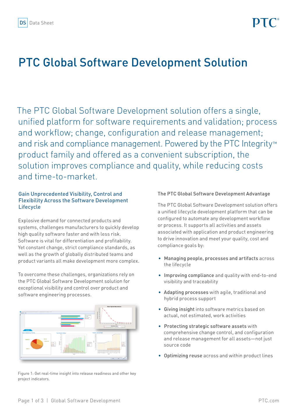 PTC Global Software Development Solution
