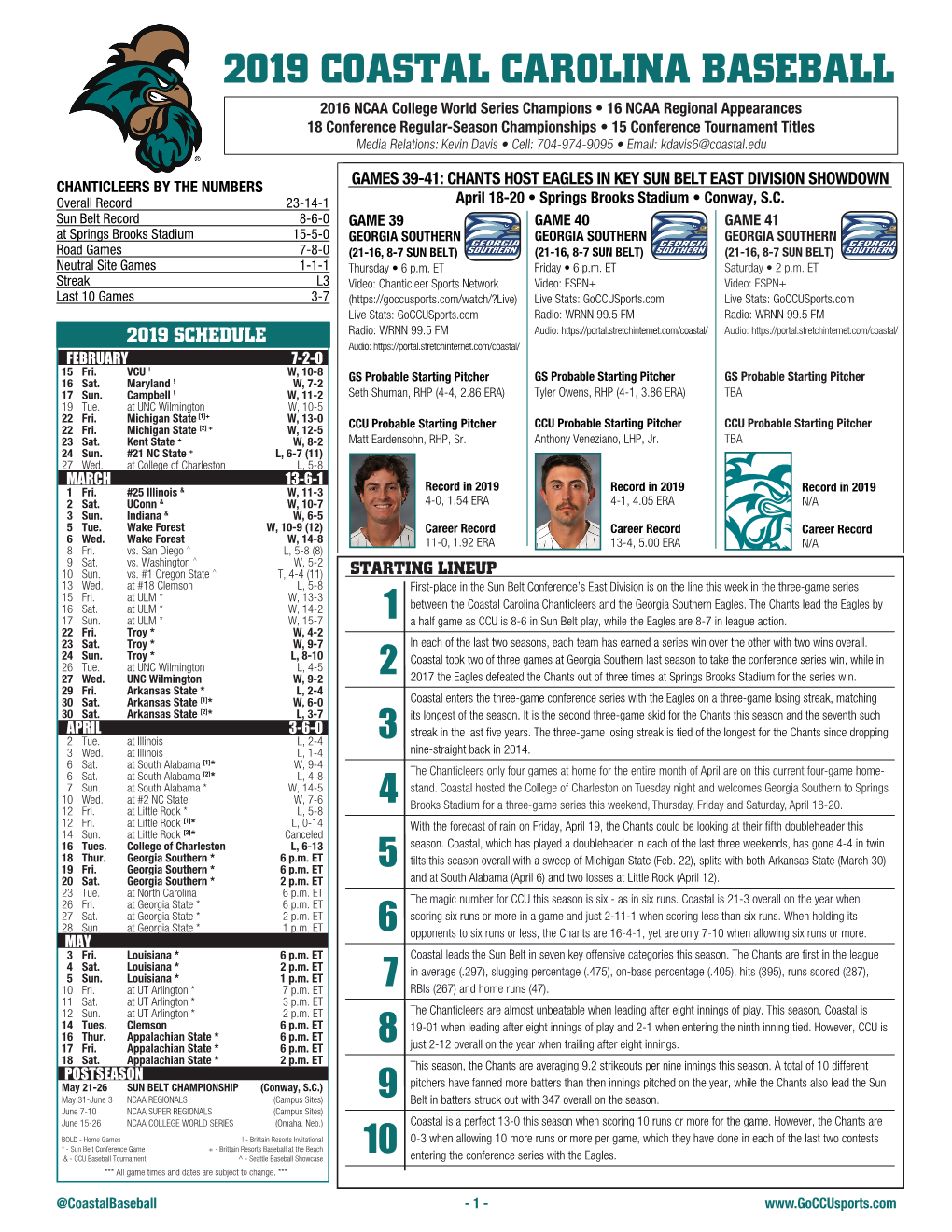 2019 Coastal Carolina Baseball