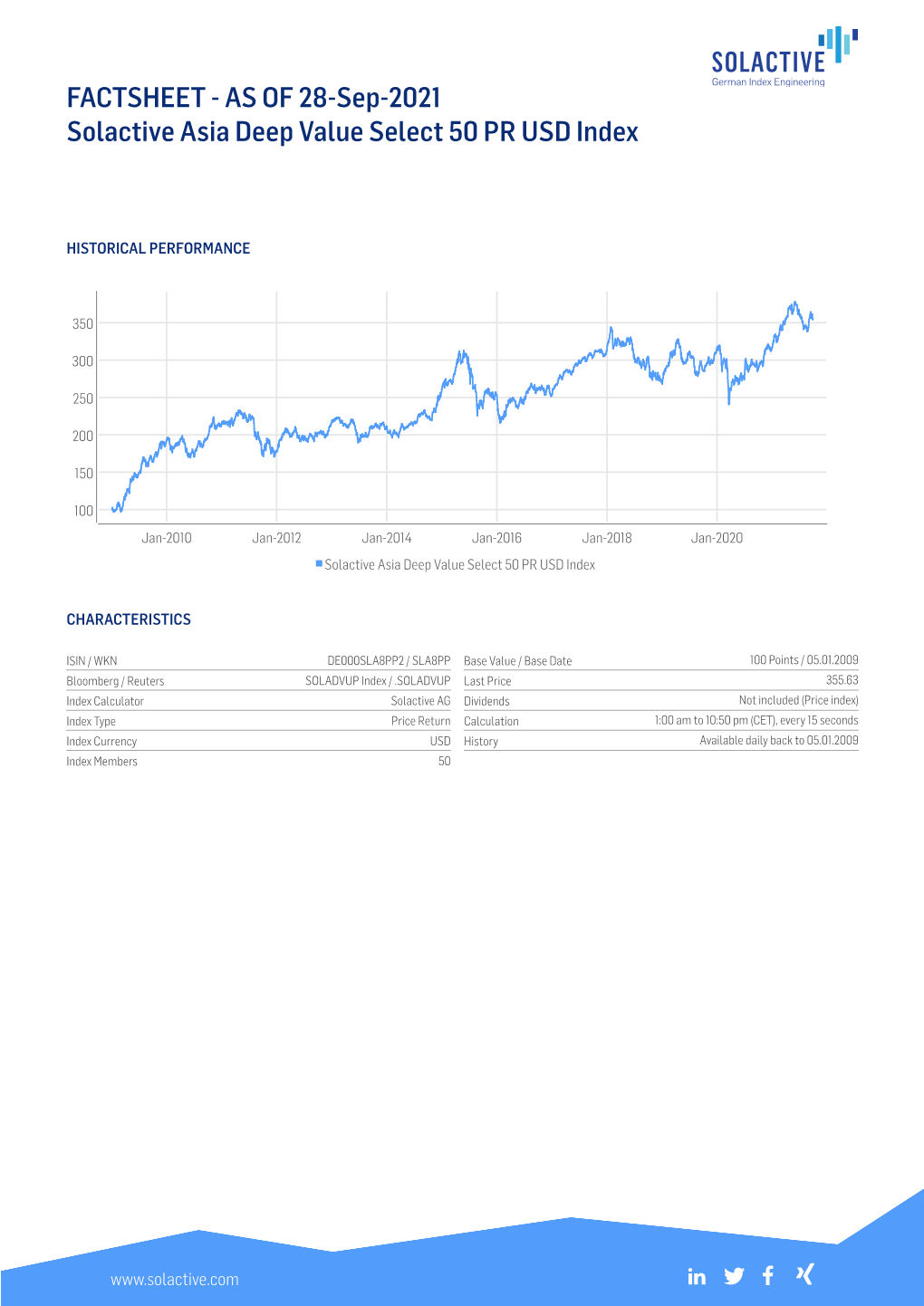 FACTSHEET - AS of 28-Sep-2021 Solactive Asia Deep Value Select 50 PR USD Index