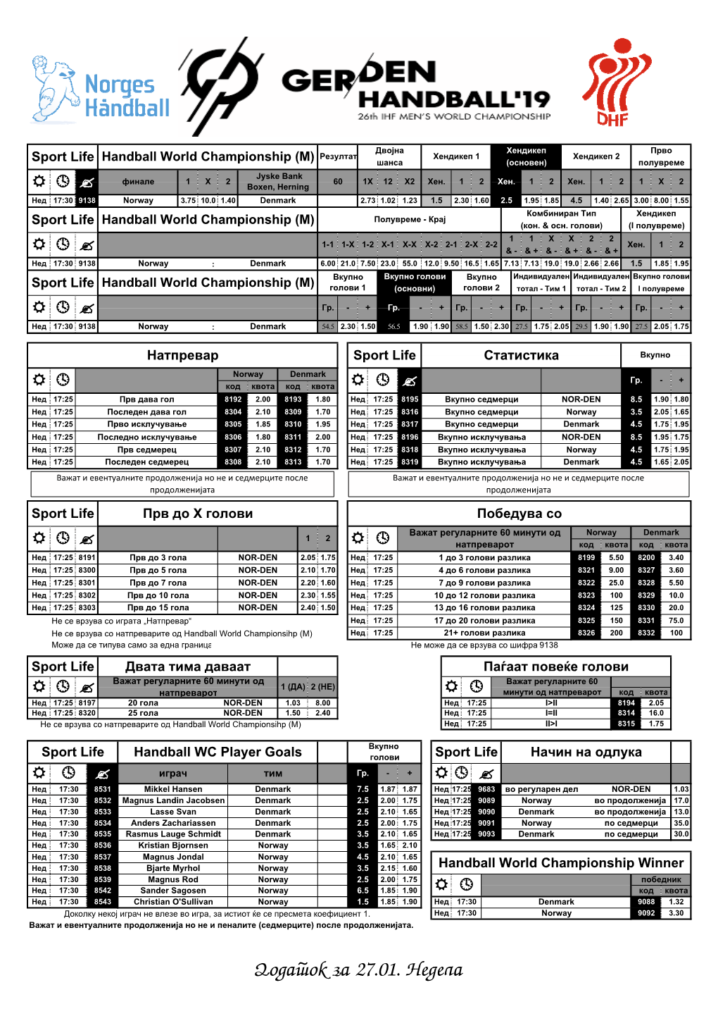 Dodatok Za 27.01. Nedela Двојна Хендикеп Прво Резултат Хендикеп 1 Хендикеп 2 Sport Life Handball World Championship (M) Шанса (Основен) Полувреме Jyske Bank За 3