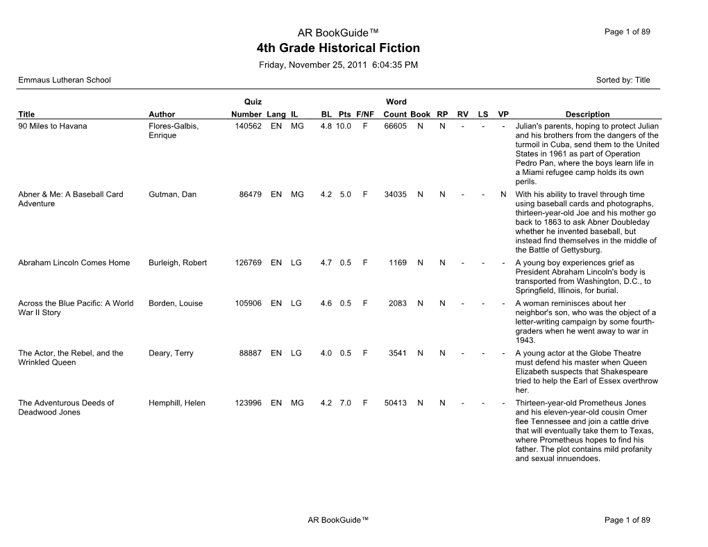 4Th Grade Historical Fiction Friday, November 25, 2011 6:04:35 PM Emmaus Lutheran School Sorted By: Title