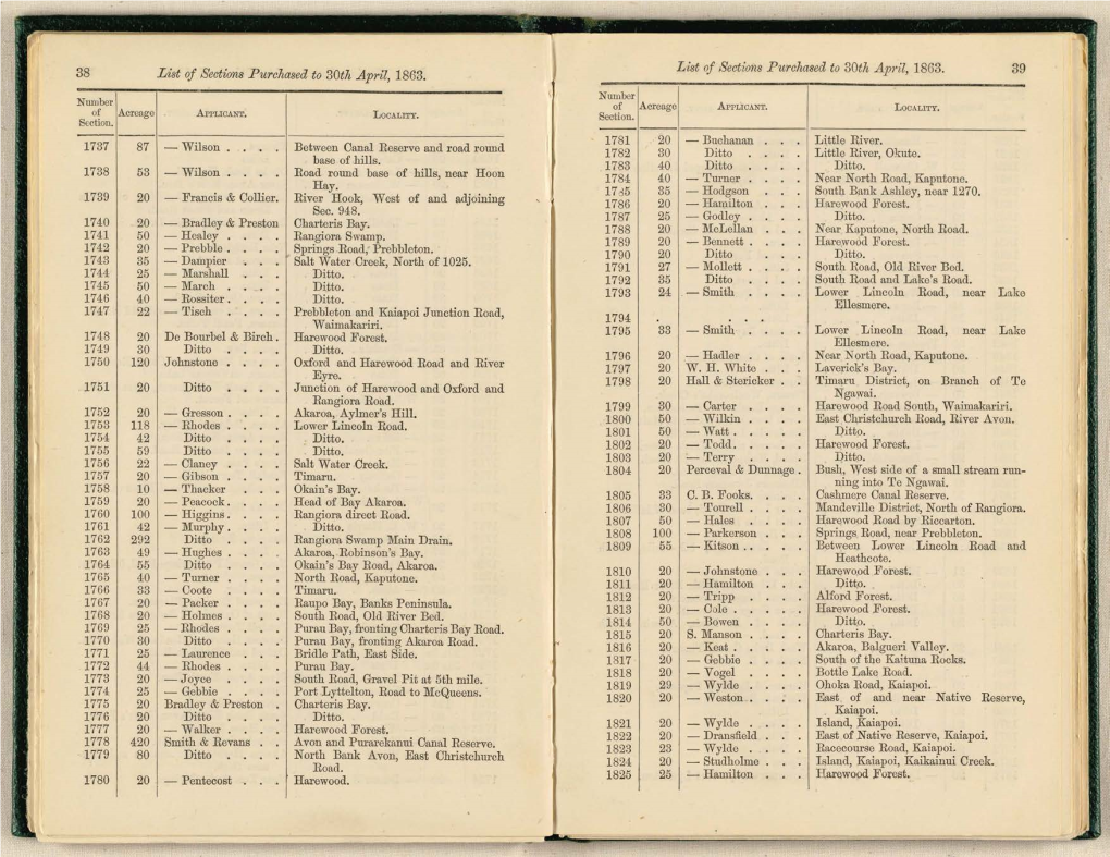 Province of Canterbury, New Zealand : List of Sections Purchased to April