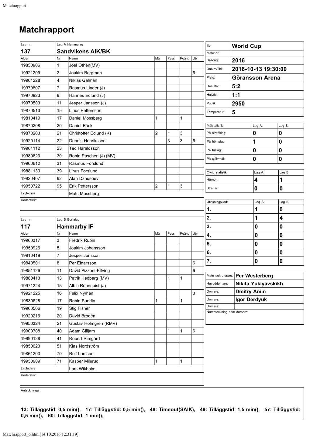 Matchrapport