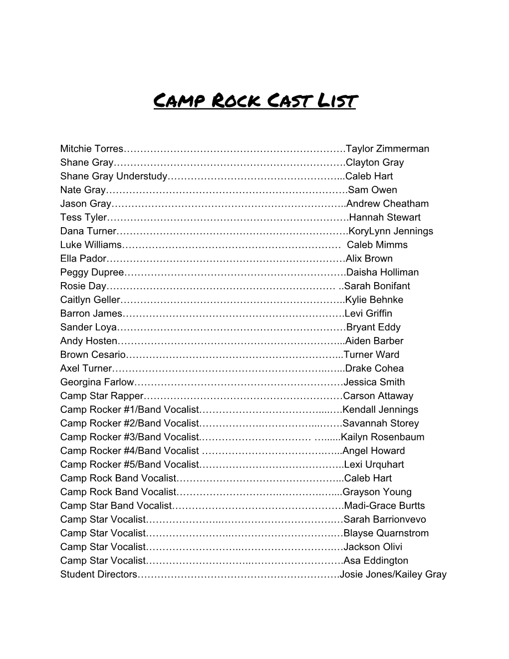 Camp Rock Cast List