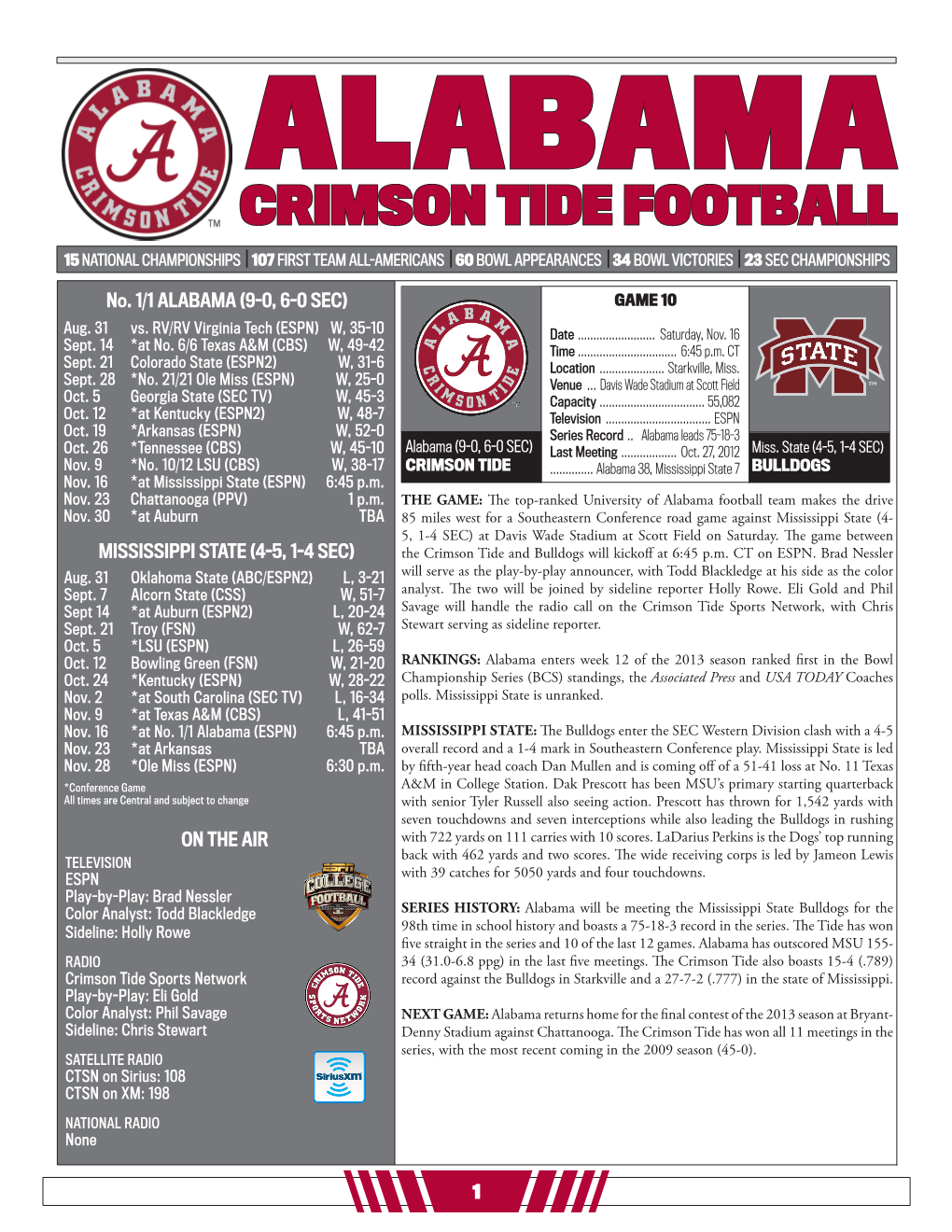 Crimson Tide Football