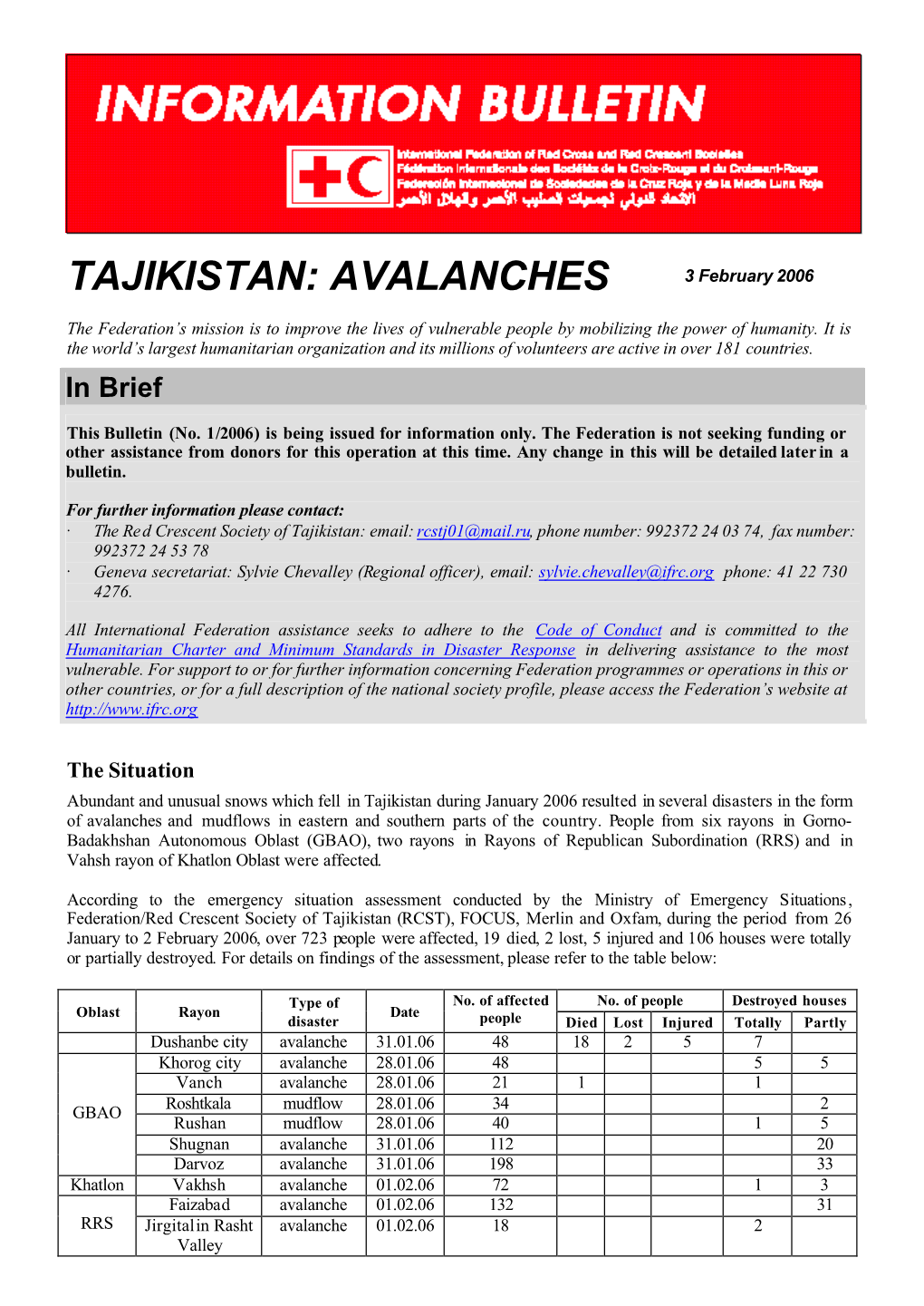 Tajikistan:Avalanches