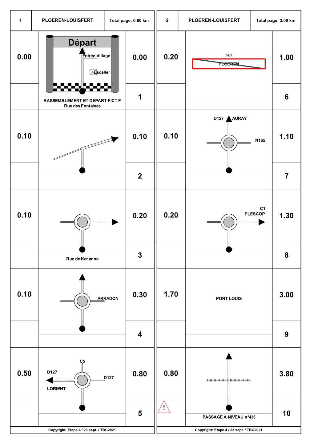 Java Printing