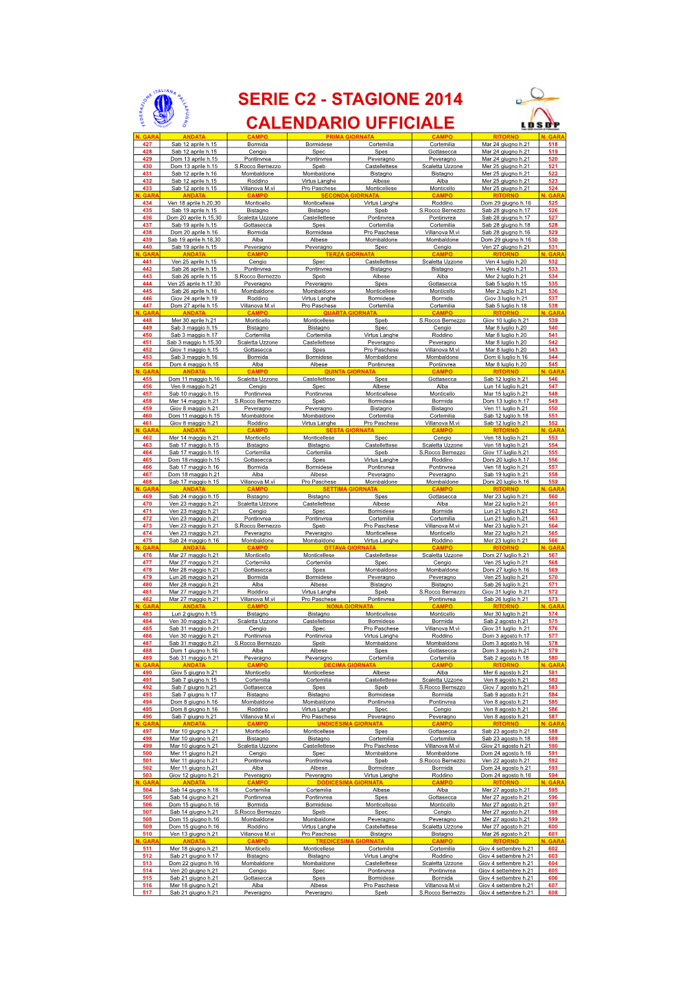 Serie C2 - Stagione 2014 Calendario Ufficiale N