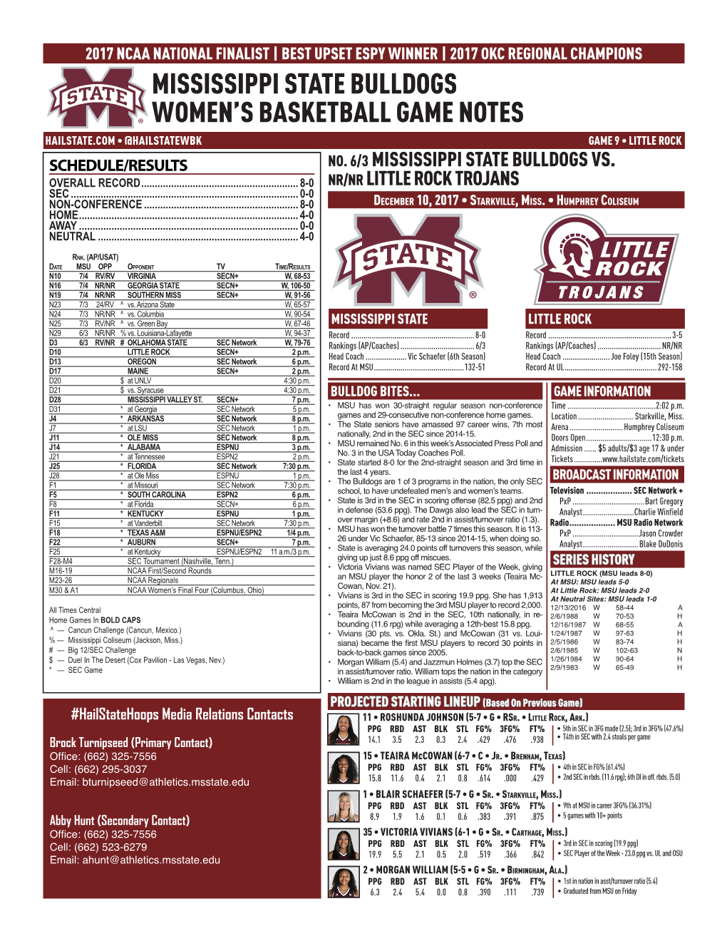 Mississippi State Bulldogs Women's Basketball Game