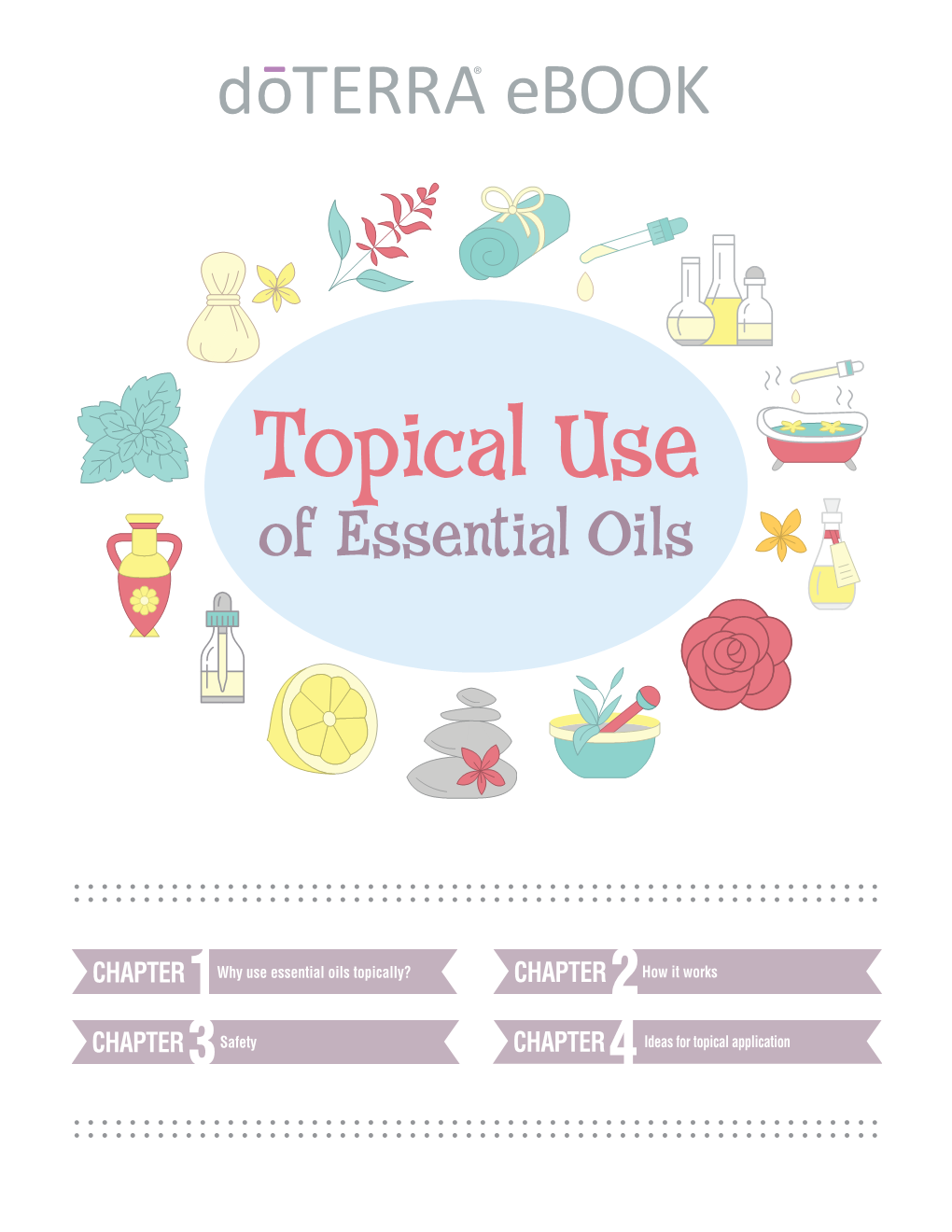 Topical Use of Essential Oils, Dilution Is One of the Most Important Principles to Understand