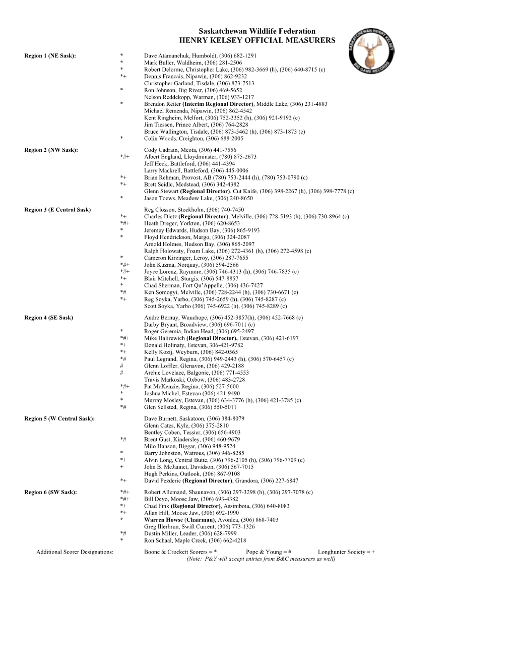 Henry Kelsey Official Measurers