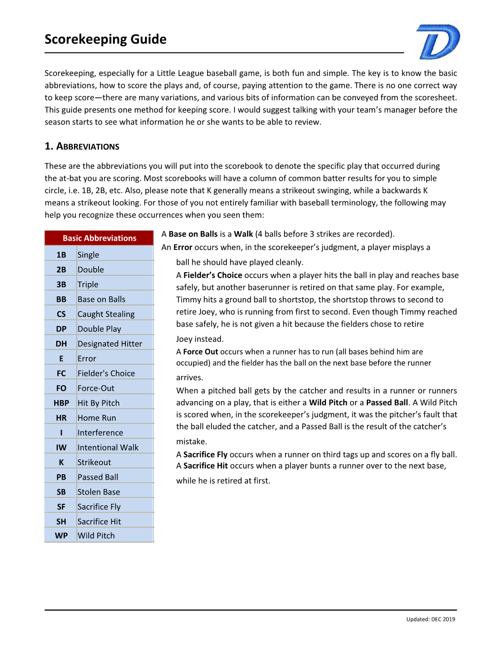 Scorekeeping Guide