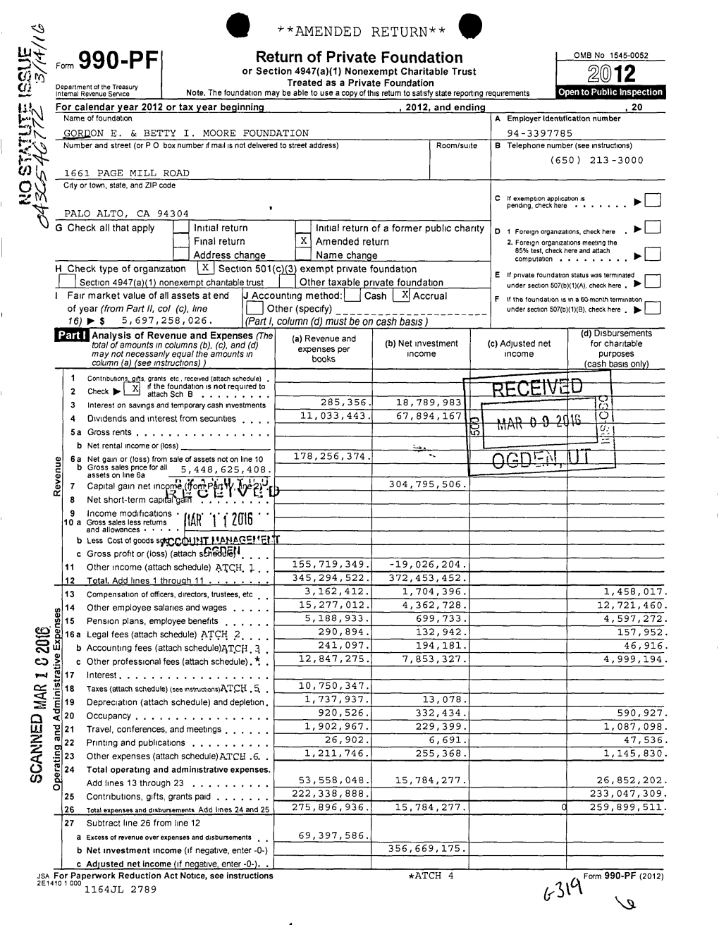 2012 Or Tax Y Ear Be G Inning , 2012 , and Ending 20 `.., Name of Foundation a Employer Identificati on Number GOR on E