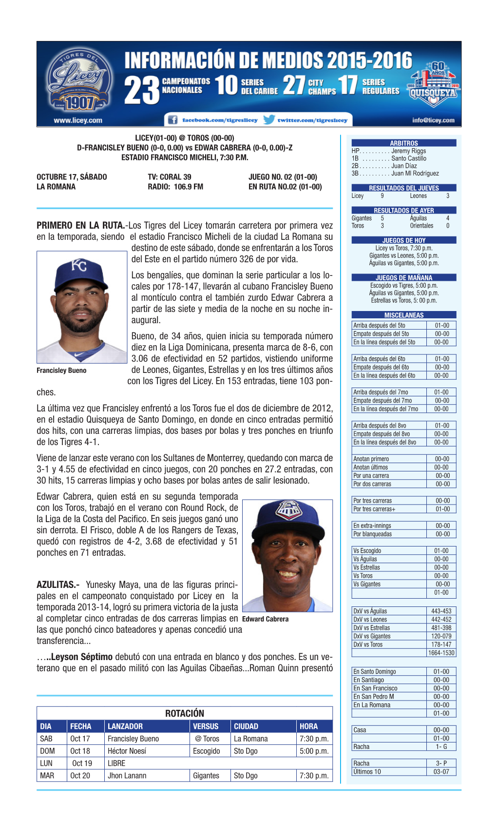 Los Tigres Del Licey Tomarán Carretera Por Primera Vez En La Temporada