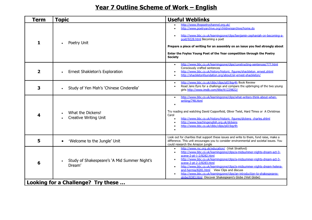 Year 7 Outline Scheme of Work ICT s1