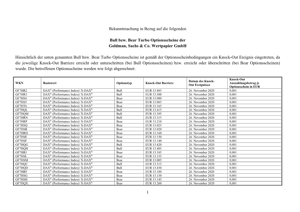 1 Bekanntmachung in Bezug Auf Die Folgenden Bull Bzw. Bear Turbo