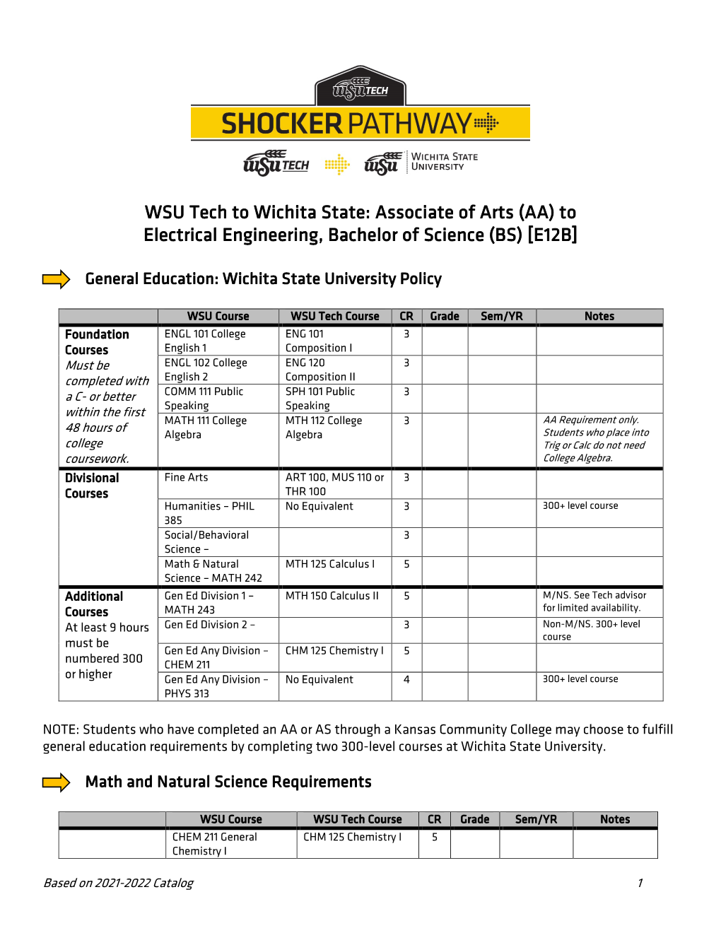 Electrical Engineering, Bachelor of Science (BS) [E12B]