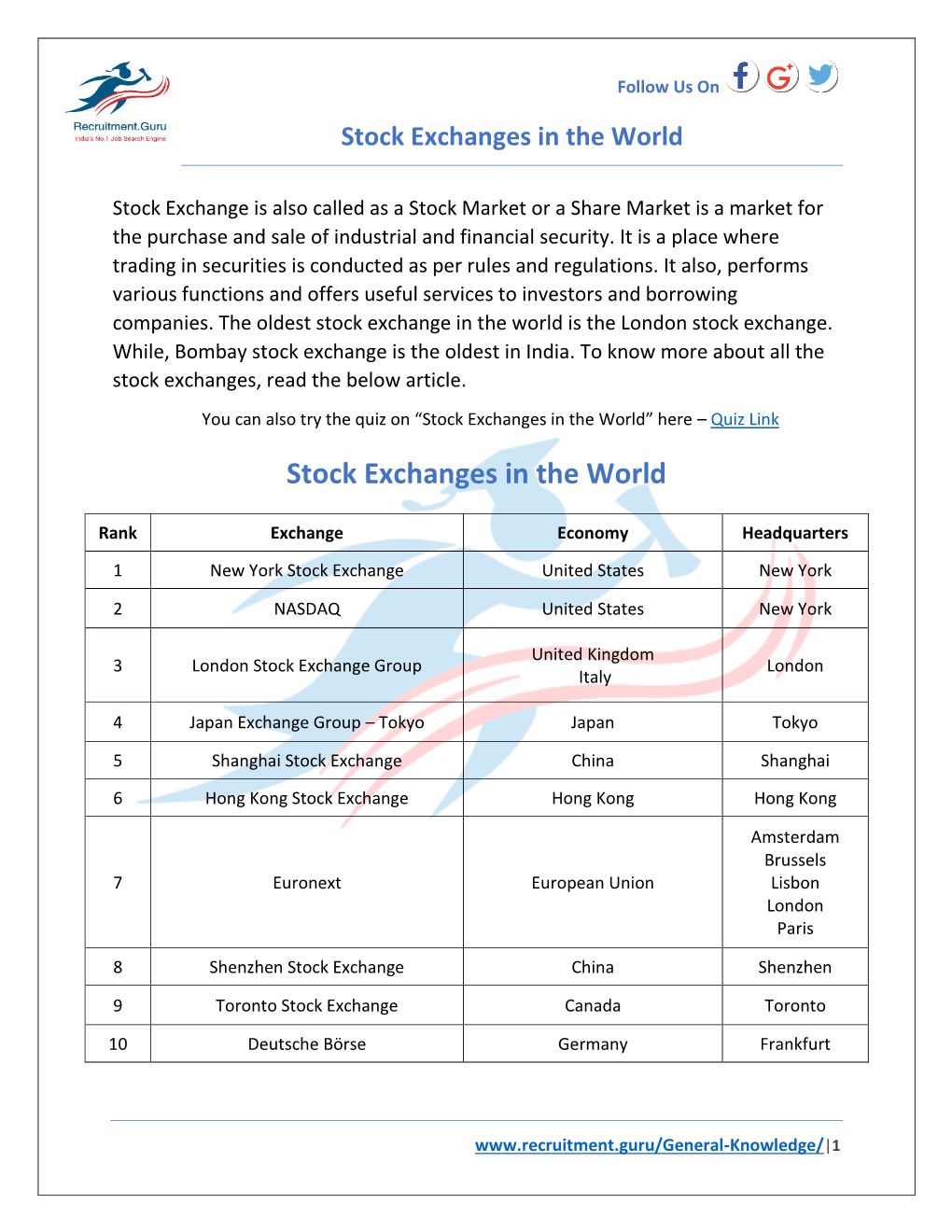 Stock Exchanges in the World