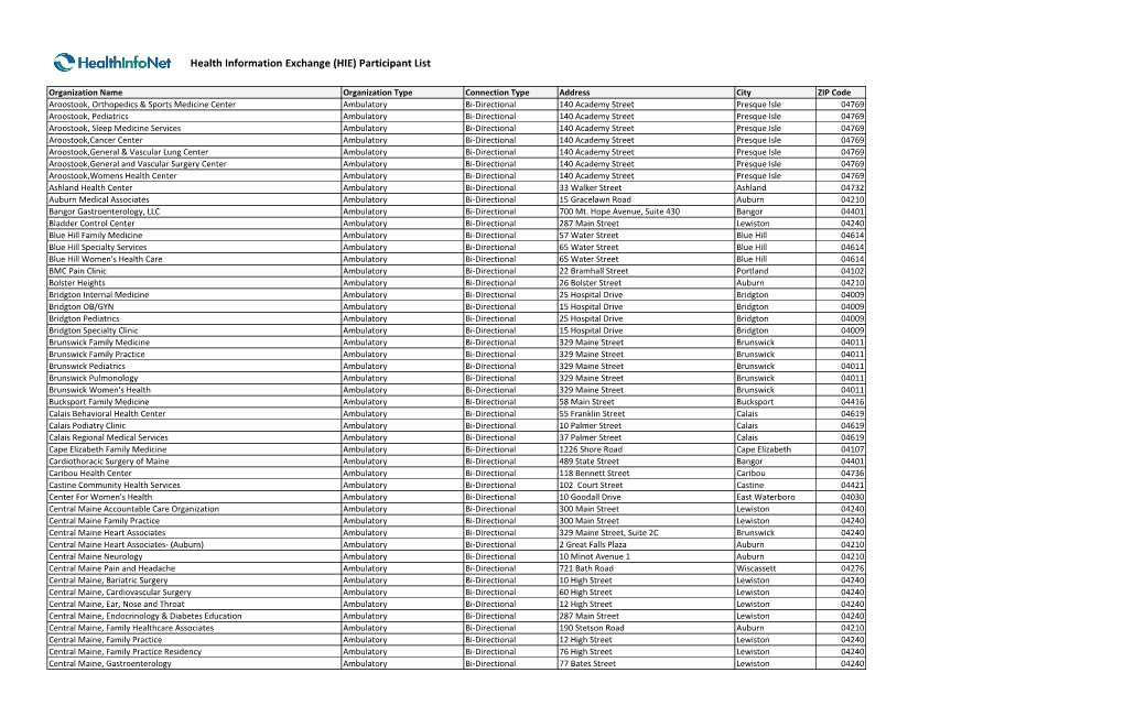 CMS E-Notification Cop Rule