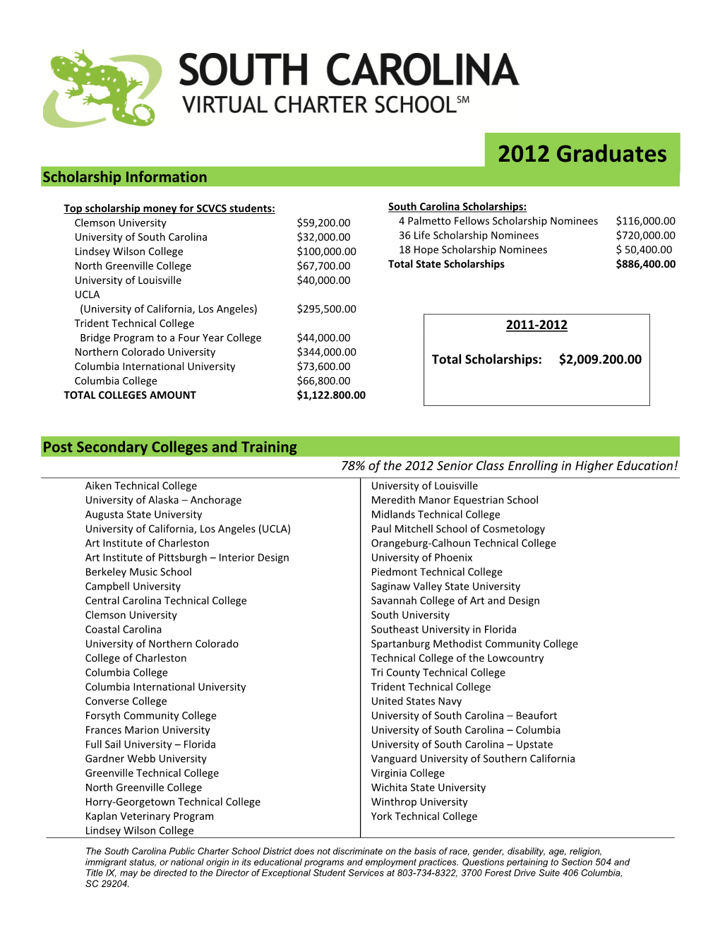 2012 Graduates Scholarship Information