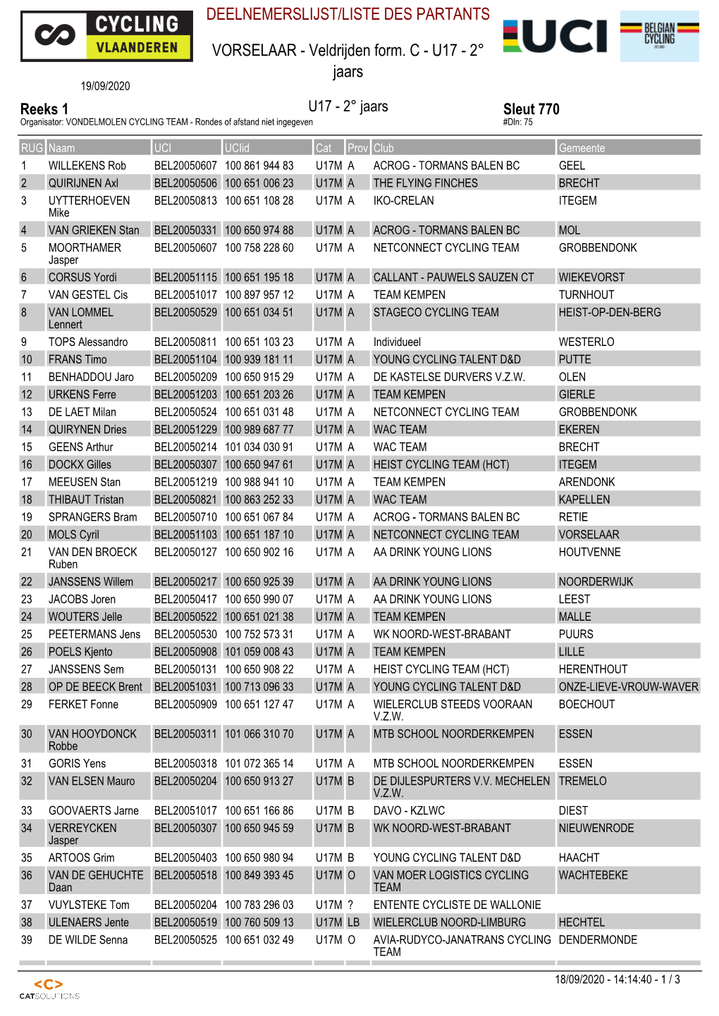 Veldrijden Form. C - U17 - 2° Jaars 19/09/2020 Reeks 1 U17 - 2° Jaars Sleut 770 Organisator: VONDELMOLEN CYCLING TEAM - Rondes of Afstand Niet Ingegeven #Dln: 75