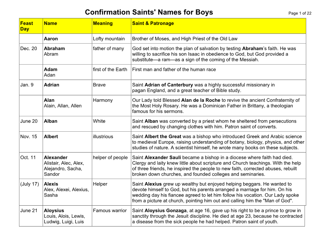 Saints' Names for Boys Page 1 of 22