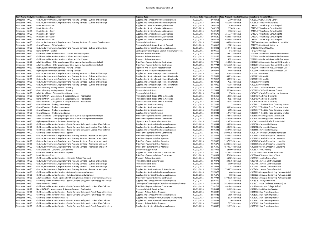 Payments - November 2015 V1