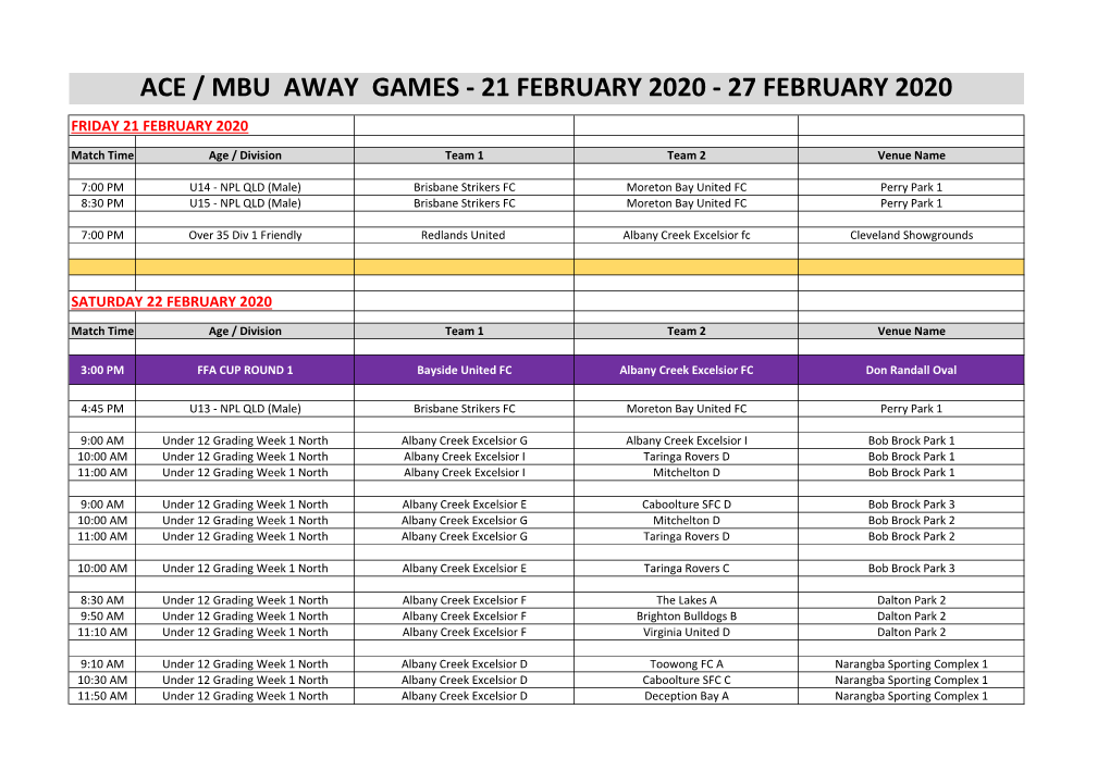 2020 Weekly Fixture Advices.Xlsx