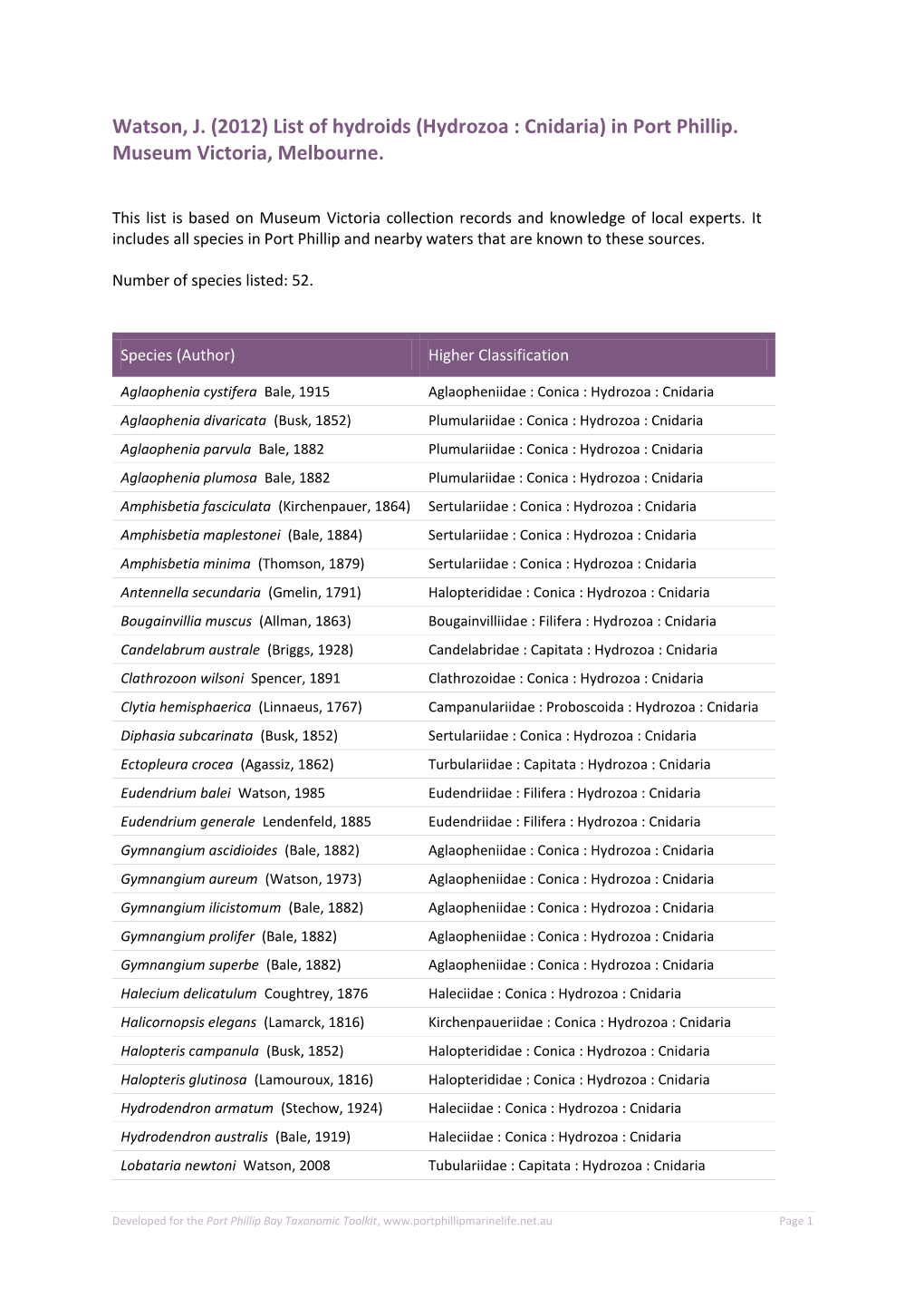 Watson, J. (2012) List of Hydroids (Hydrozoa : Cnidaria) in Port Phillip