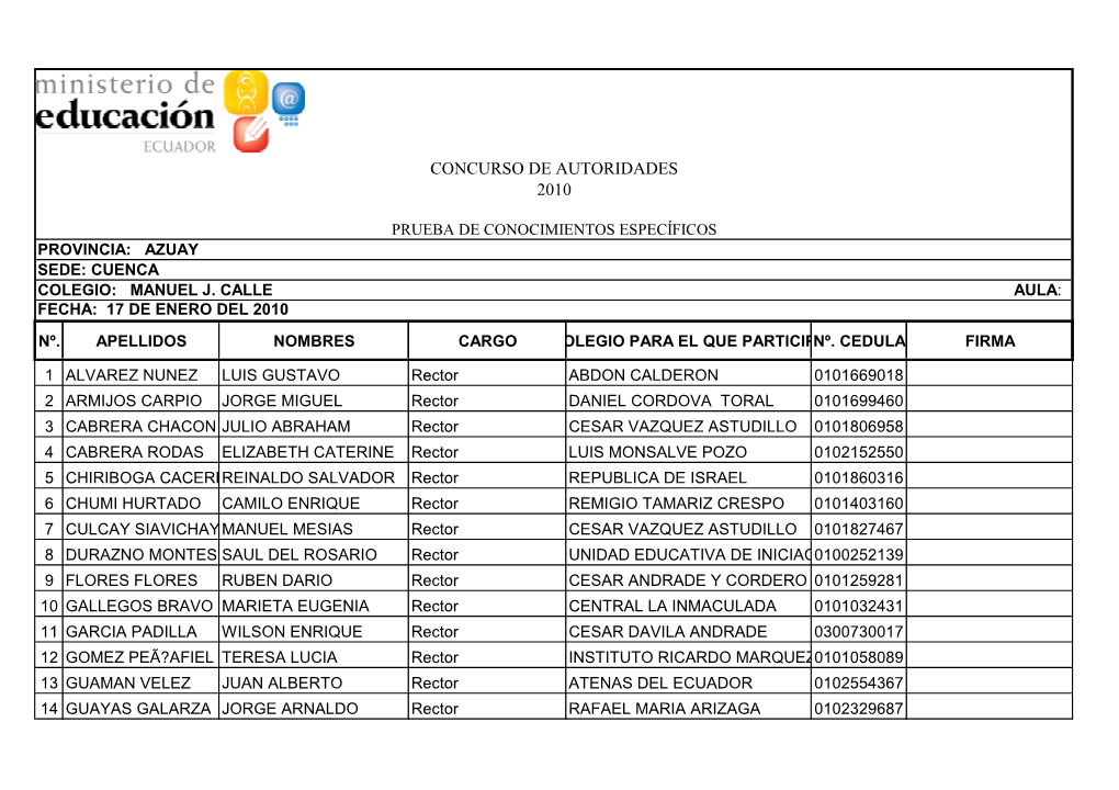 Listado De Autoridades.Rectores