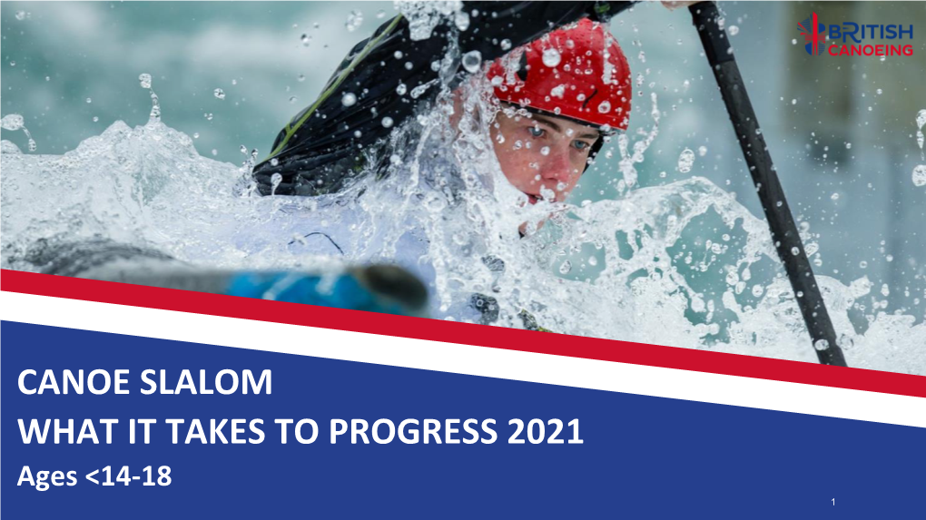 Canoe Slalom What It Takes to Progress 2021