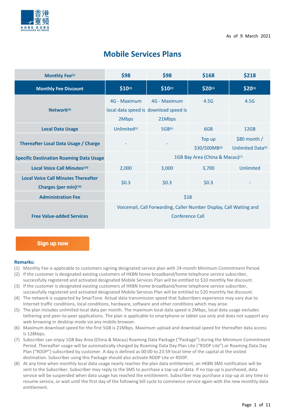 Mobile Services Plans