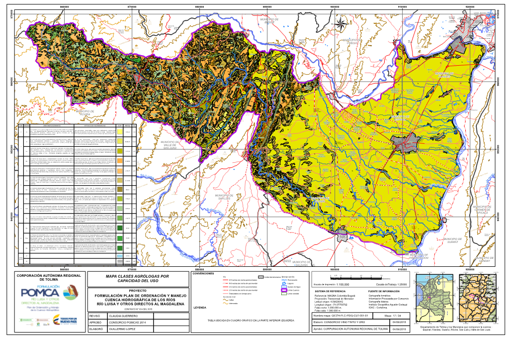 Mapa Clases Agrólogas Por Capacidad Del