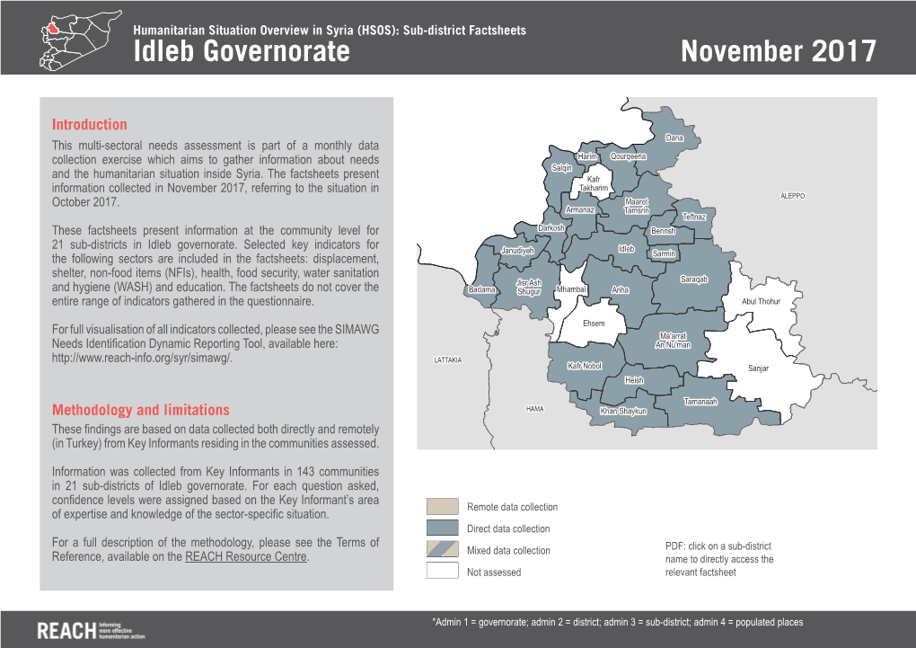 Idleb Governorate November 2017