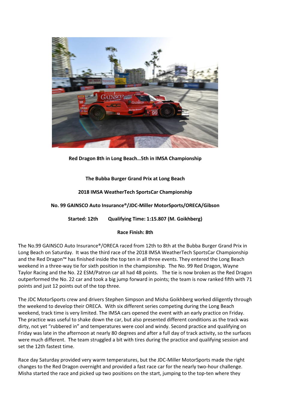 Red Dragon 8Th in Long Beach…5Th in IMSA Championship The