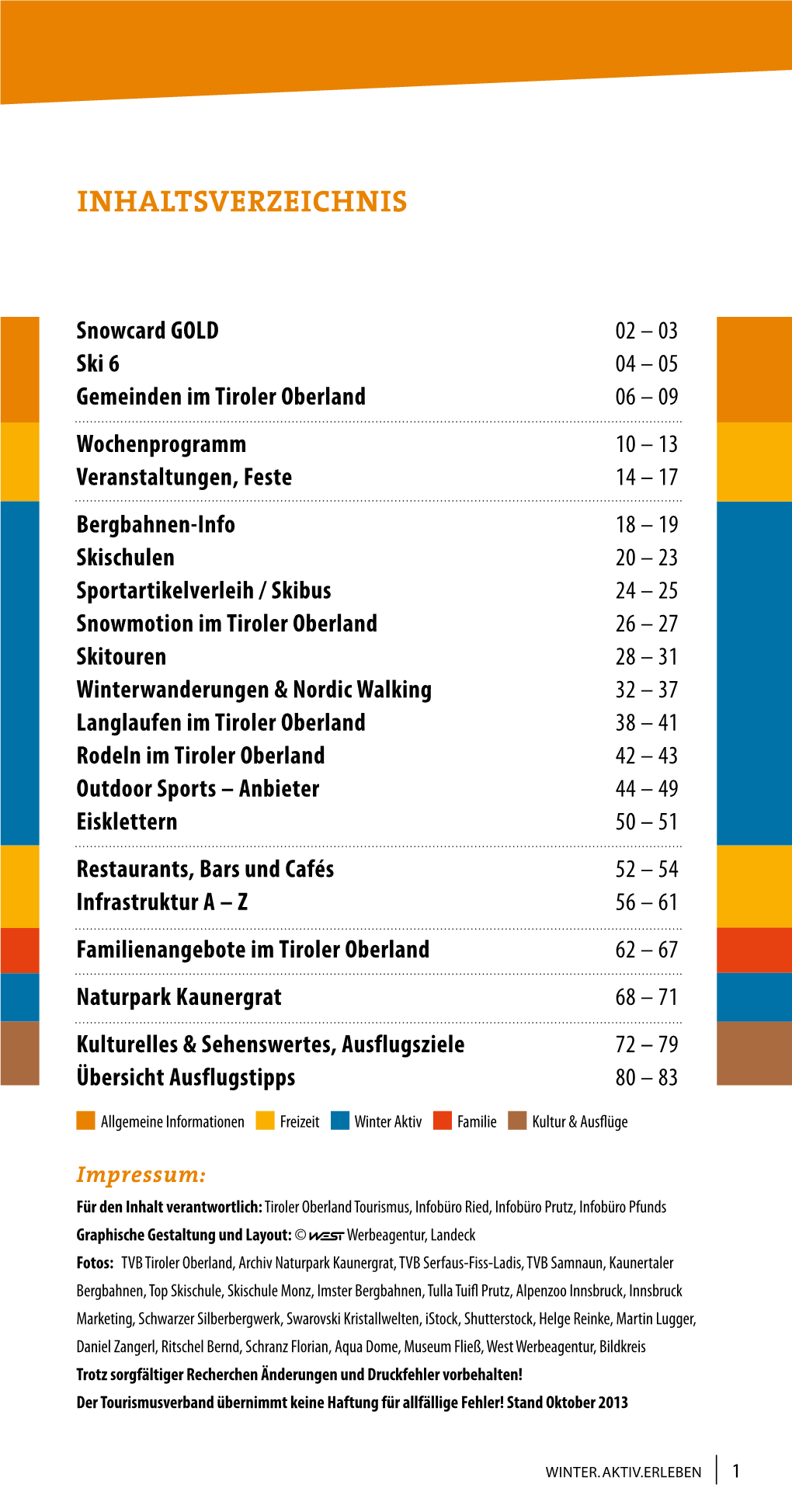 Inhaltsverzeichnis