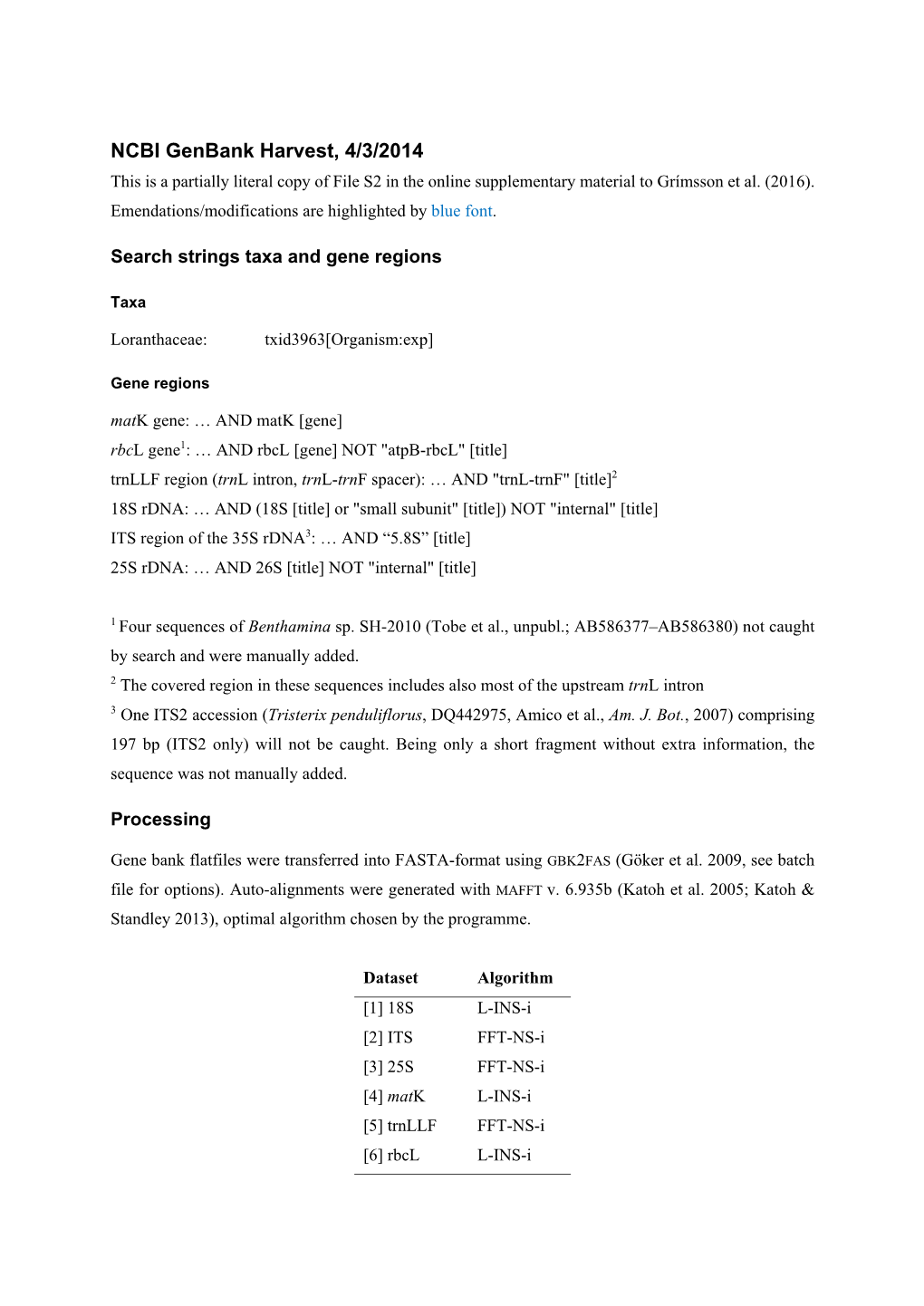 NCBI Genbank Harvest, 4/3/2014 This Is a Partially Literal Copy of File S2 in the Online Supplementary Material to Grímsson Et Al