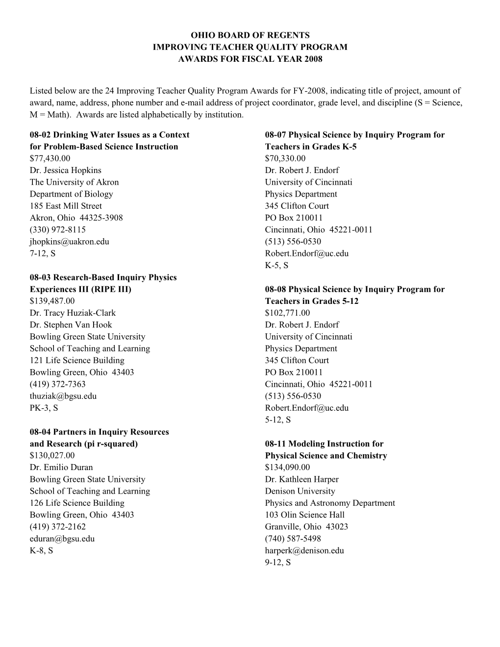 OHIO BOARD of REGENTS IMPROVING TEACHER QUALITY PROGRAM AWARDS for FISCAL YEAR 2008 Listed Below Are the 24 Improving Teacher Qu