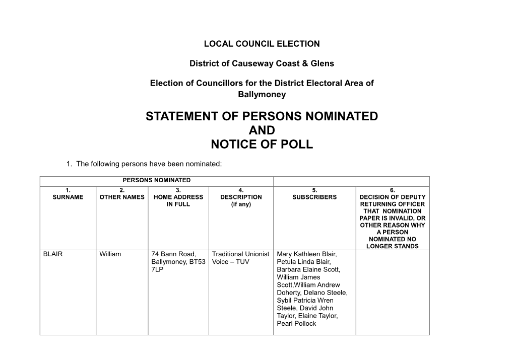 Statement of Persons Nominated and Notice of Poll