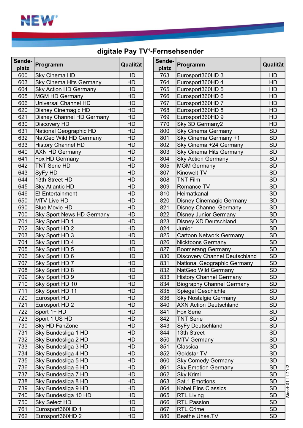 Digitale TV Senderliste Pay TV 01-11-13X