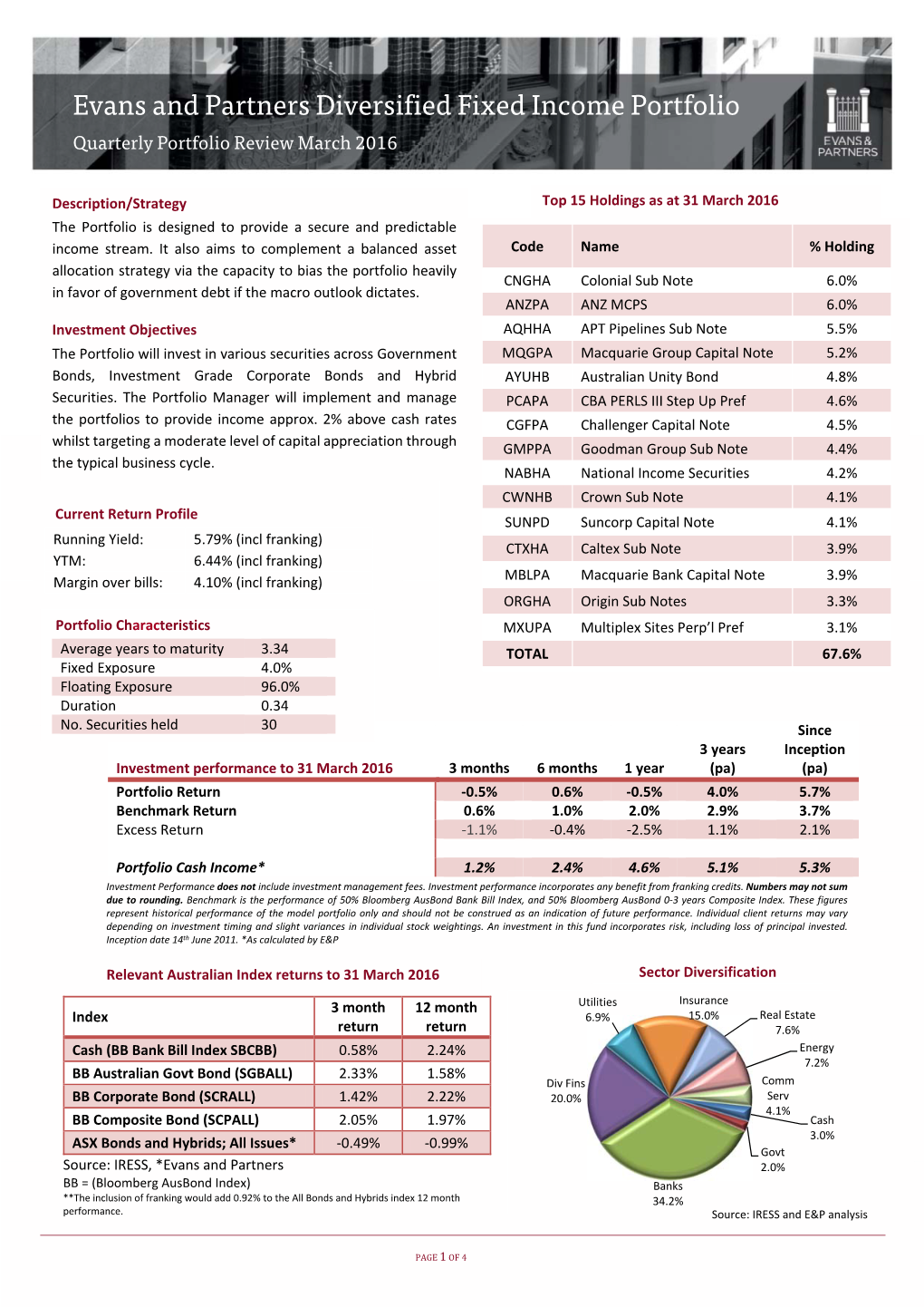 Evans and Partners Diversified Fixed Income Portfolio Quarterly Portfolio Review March 2016